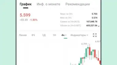 Screenshot von KuCoin 7