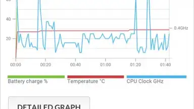 Screenshot von PCMark 1