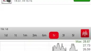 Screenshot von Bank Pekao 4