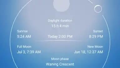 Screenshot von What a Weather 8