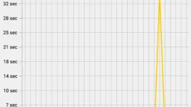 Screenshot von WorkingHours — Time Tracking 5