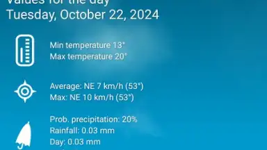 Screenshot von Weather XL PRO 11