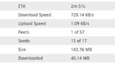 Screenshot von µTorrent Remote 3