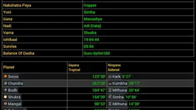 Screenshot von Hindu Calendar 6