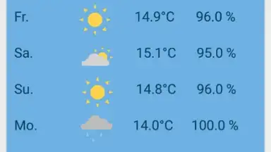 Screenshot von The Weather App 1