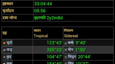 Screenshot von Hindu Calendar 2