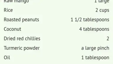 Screenshot von Sanjeev Kapoor’s Recipes 6