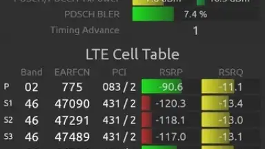 Screenshot von Network Signal Guru 1