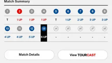 Screenshot von PGA TOUR 2