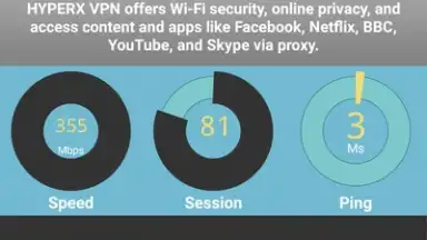 Screenshot von HYPERX VPN 5