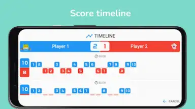 Screenshot von Scoreboard - Track score 2
