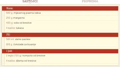 Screenshot von Recepti 1