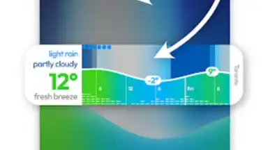 Screenshot von Glance Weather 3