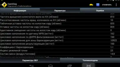 Screenshot von OpenDiag 9