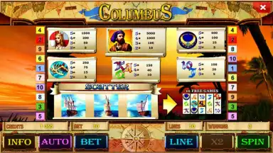 Screenshot von Columbus Deluxe slot 6