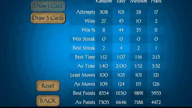 Screenshot von Solitaire Free 8