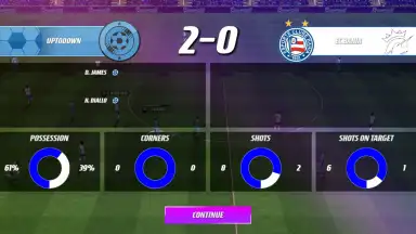 Screenshot von Champions Elite Football 15