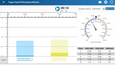 Screenshot von Trigno Hand Performance Monitor 3