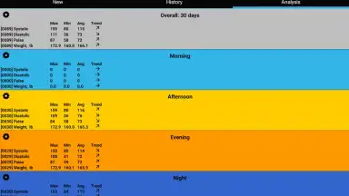 Screenshot von BP Log 9