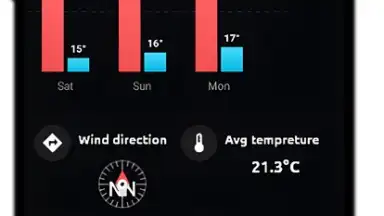 Screenshot von Weather Pro 3