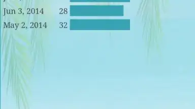 Screenshot von Ледитаймер 13