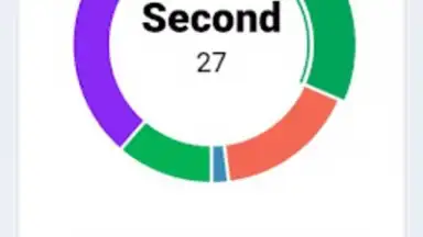 Screenshot von EduChanger ERP 2