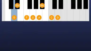 Screenshot von My Piano Assistant 8
