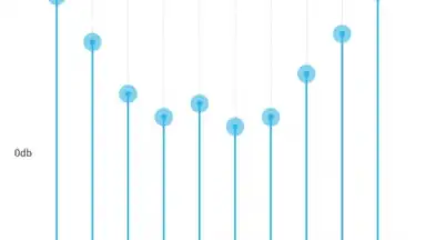 Screenshot von Equalizer Pro 3
