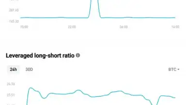 Screenshot von Bitget 11