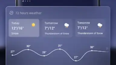 Screenshot von Daily Weather 3