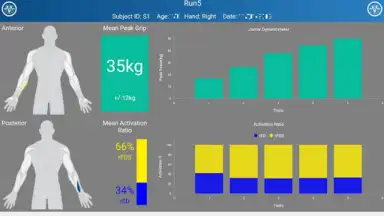 Screenshot von Trigno Hand Performance Monitor 2
