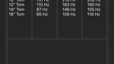 Screenshot von tune-bot 8