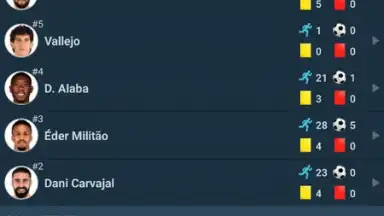 Screenshot von Футбол Mania 4