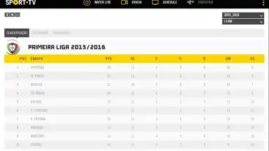 Screenshot von SPORT TV 1