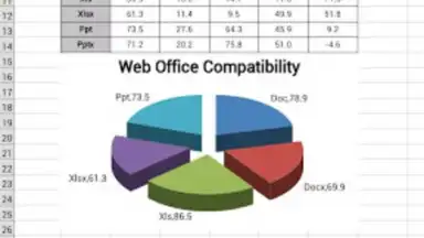 Screenshot von ThinkFree Office Mobile Viewer 3