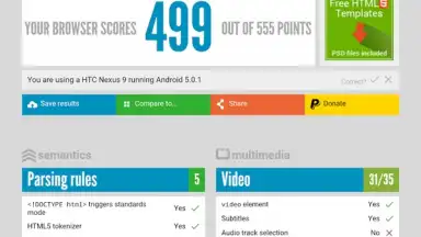 Screenshot von Android System WebView 3