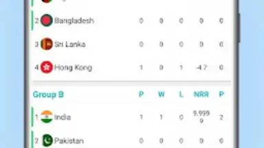 Screenshot von Asia Cup 5