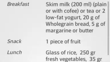Screenshot von Diets for losing weight 11