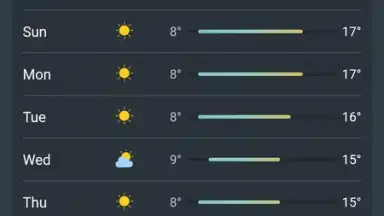 Screenshot von Real Weather 7
