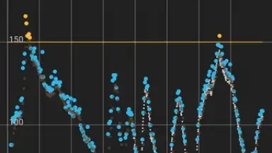 Screenshot von xDrip+ 4