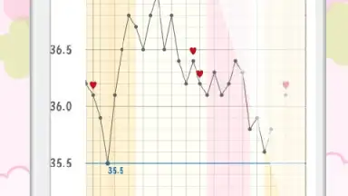 Screenshot von LadysCalendar Free (Period) 3