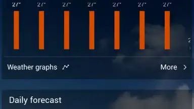 Screenshot von Digital Clock & World Weather 18