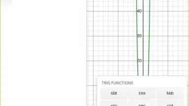 Screenshot von Desmos 14