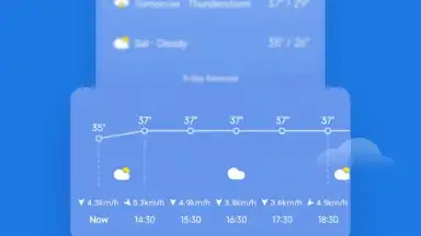 Screenshot von Weather - By Xiaomi 2