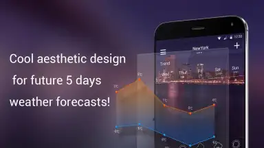 Screenshot von Solo Weather(Beta) 4