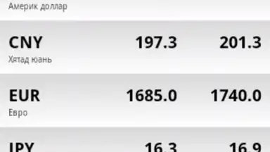 Screenshot von News.mn 3