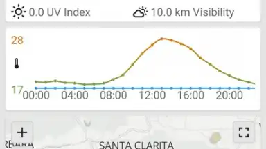 Screenshot von VelocityWeather 5