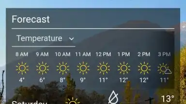 Screenshot von kashmir weather 2