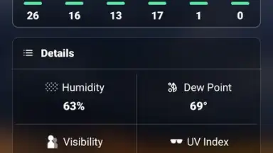 Screenshot von Weather Forecast: Live Weather 12