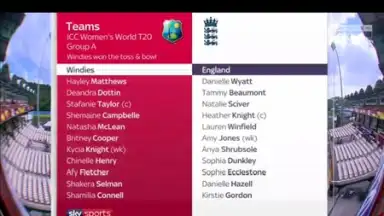 Screenshot von Live Sports TV 5